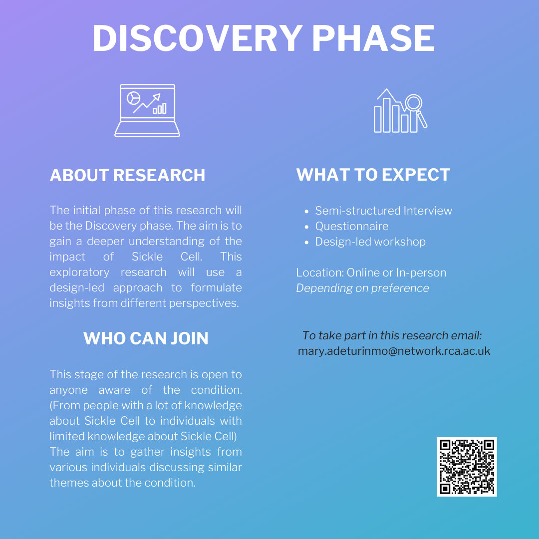 Sickle Cell Design  Led Research 1